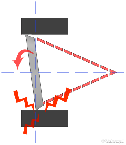 Butterfly Diagram 9